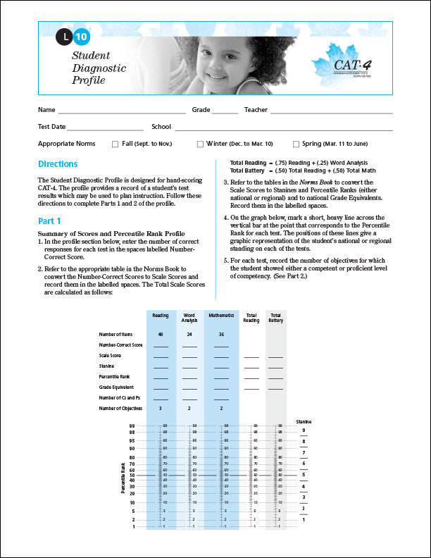 CAT4 Lv10 Diagnostic Profile