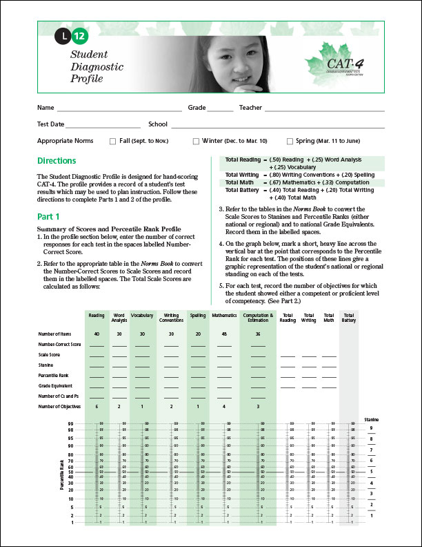 CAT4 Lv12 Diagnostic Profile