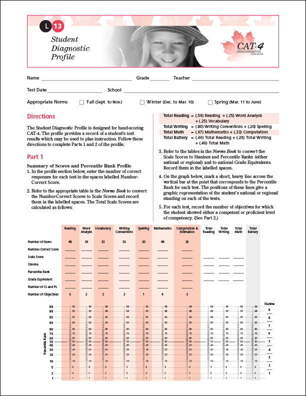 CAT4 Lv13 Diagnostic Profile