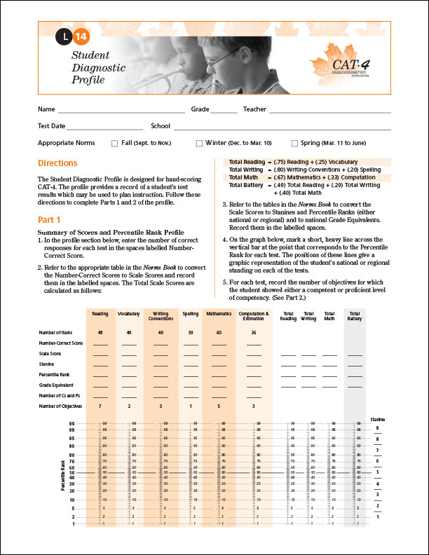 CAT4 Lv14 Diagnostic Profile