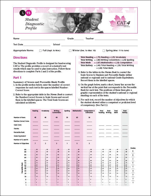 CAT4 Lv15 Diagnostic Profile