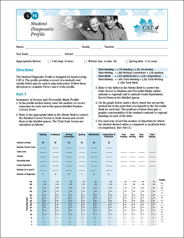 CAT4 Lv16 Diagnostic Profile