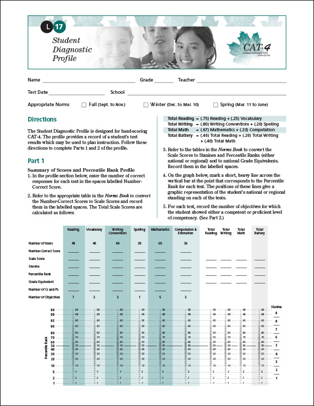 CAT4 Lv17 Diagnostic Profile