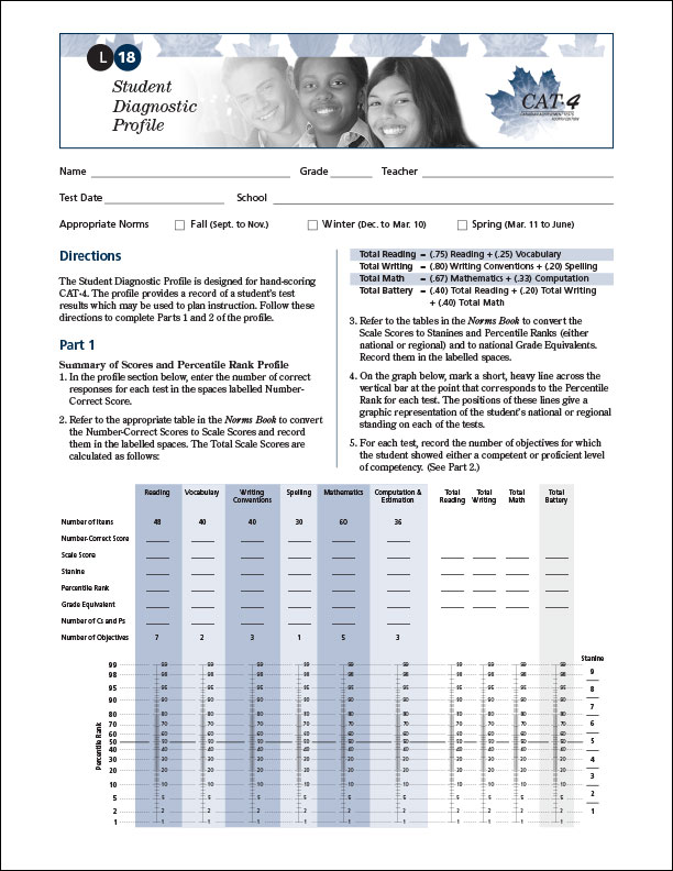CAT4 Lv18 Diagnostic Profile
