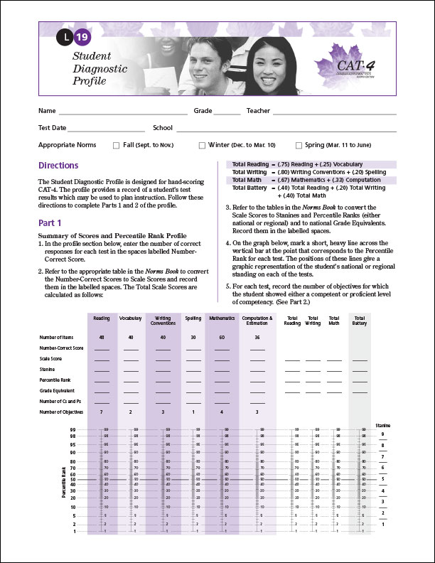 CAT4 Lv19 Diagnostic Profile