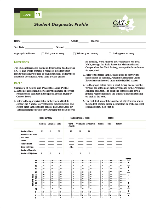 CAT3 Diagnostic Profile Lv11