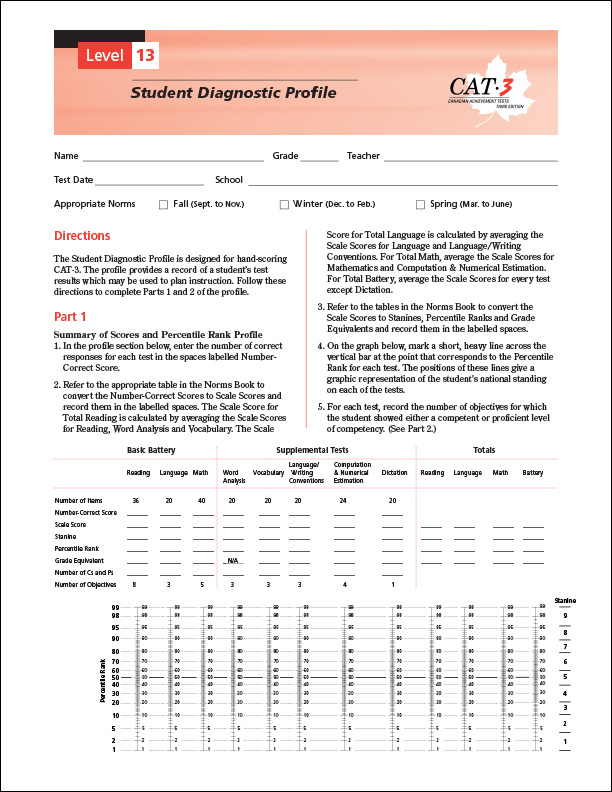 CAT3 Diagnostic Profile Lv13
