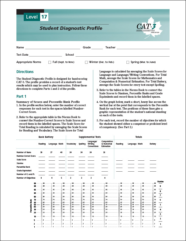 CAT3 Diagnostic Profile Lv17