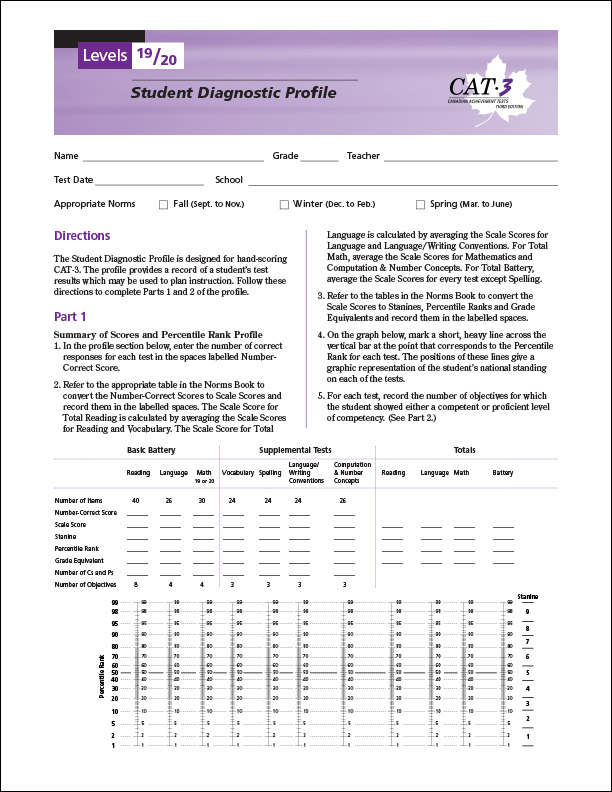 CAT3 Diagnostic Profile Lv19-20