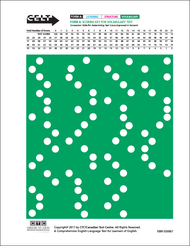 CELT form A Vocab Key